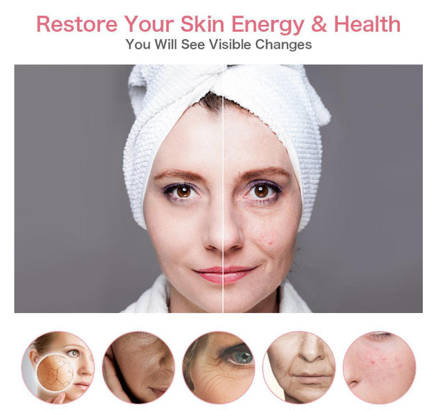 Facial Beauty Ion